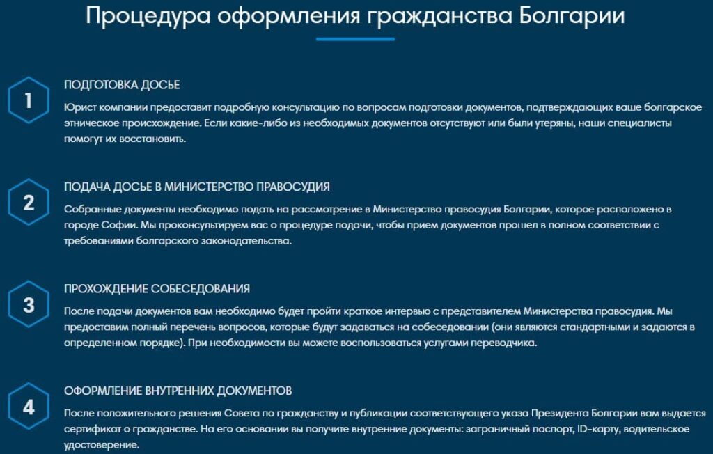 bolgaria.me гражданство Болгарии