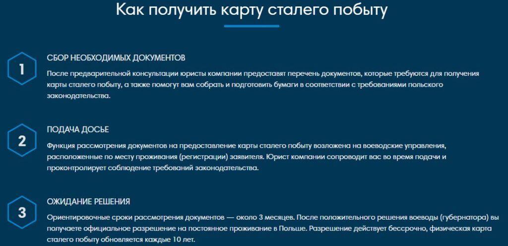 bolgaria.me карта сталего побыту