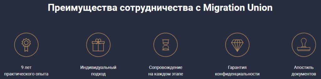 Migrationunion преимущества сотрудничества